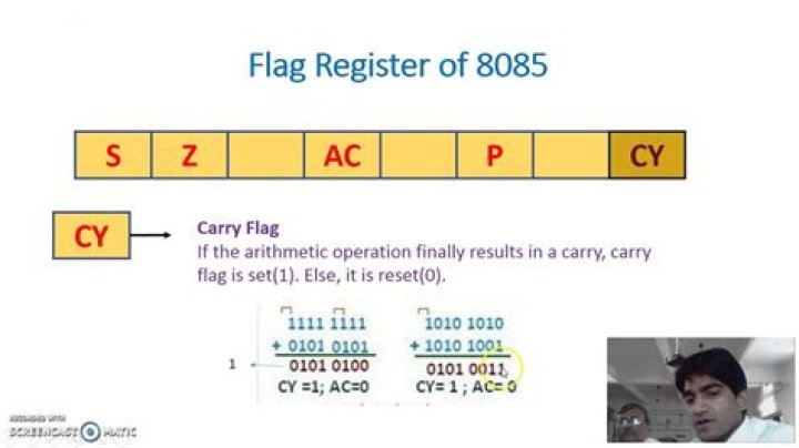 What is Flag register?