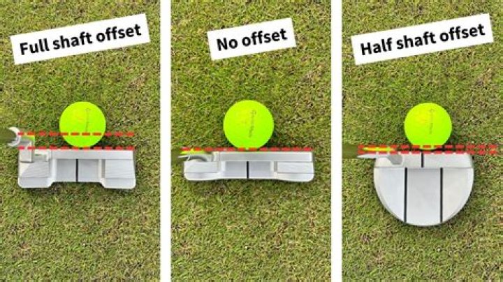 What is full shaft offset?
