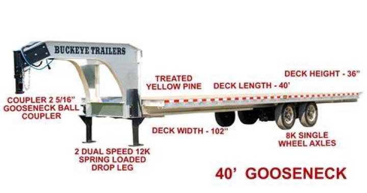 What is gooseneck hold?