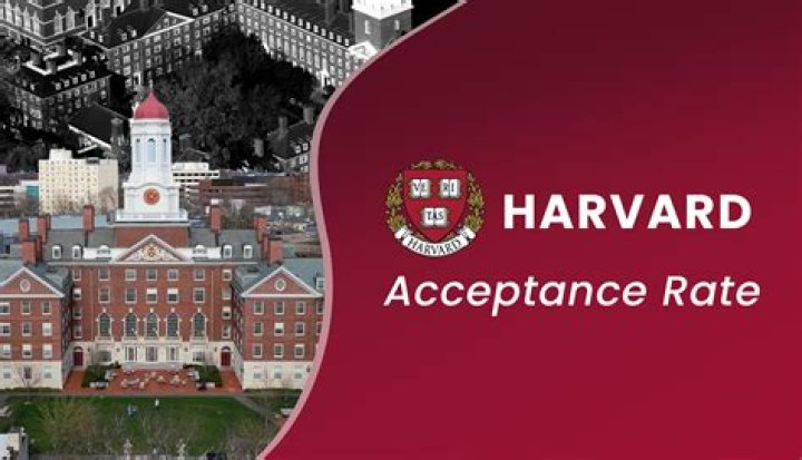 What is Harvard's acceptance rate?