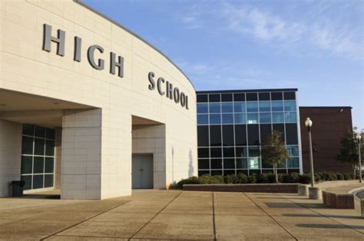 What is high school in America?
