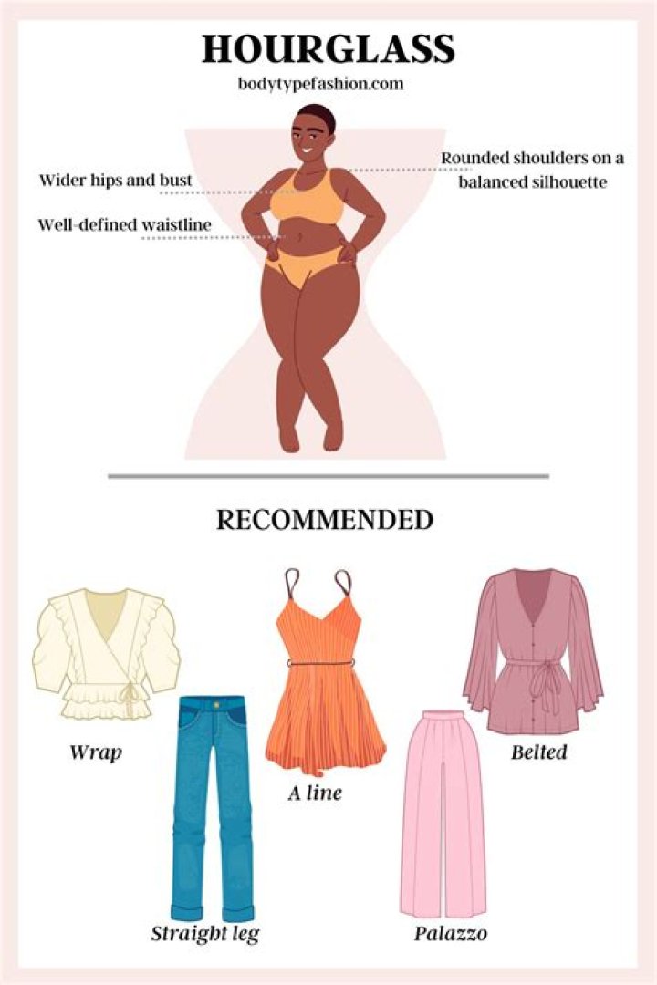 What is hourglass stomach?