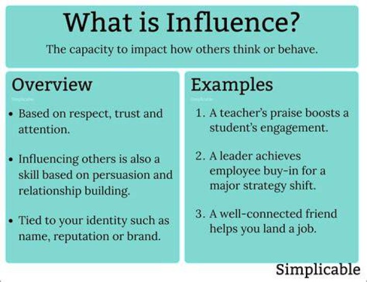 What is influence and inspire other individuals?