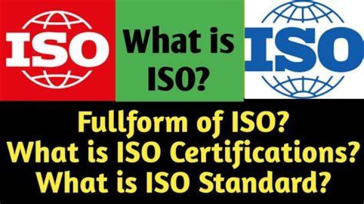 What is ISO Fullform?
