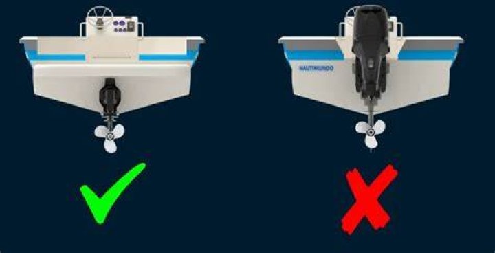What is it called when a boat is parked?