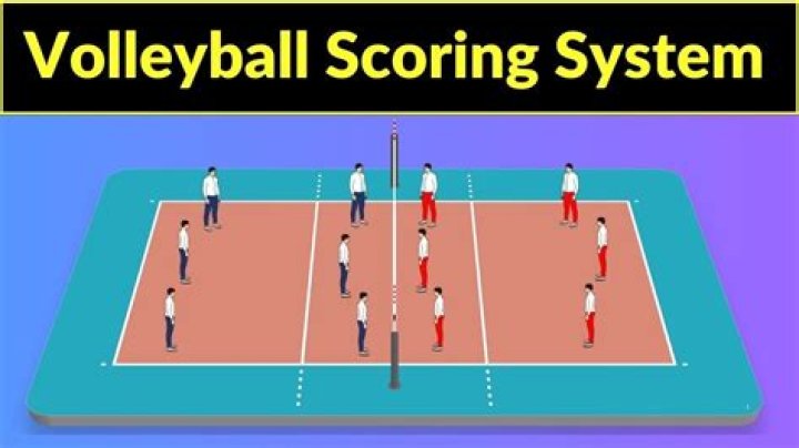 What is it called when you score a point in volleyball?