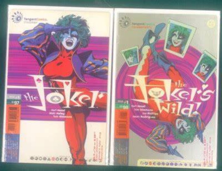 What is Joker's IQ?