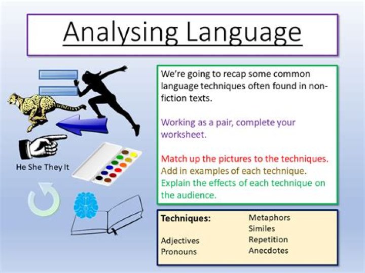 What is language analysis ESL?