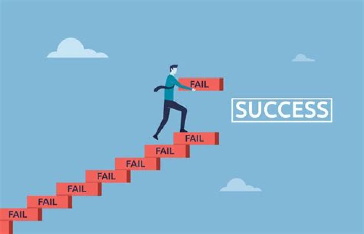 What is likely to be the result if you fail to set goals?