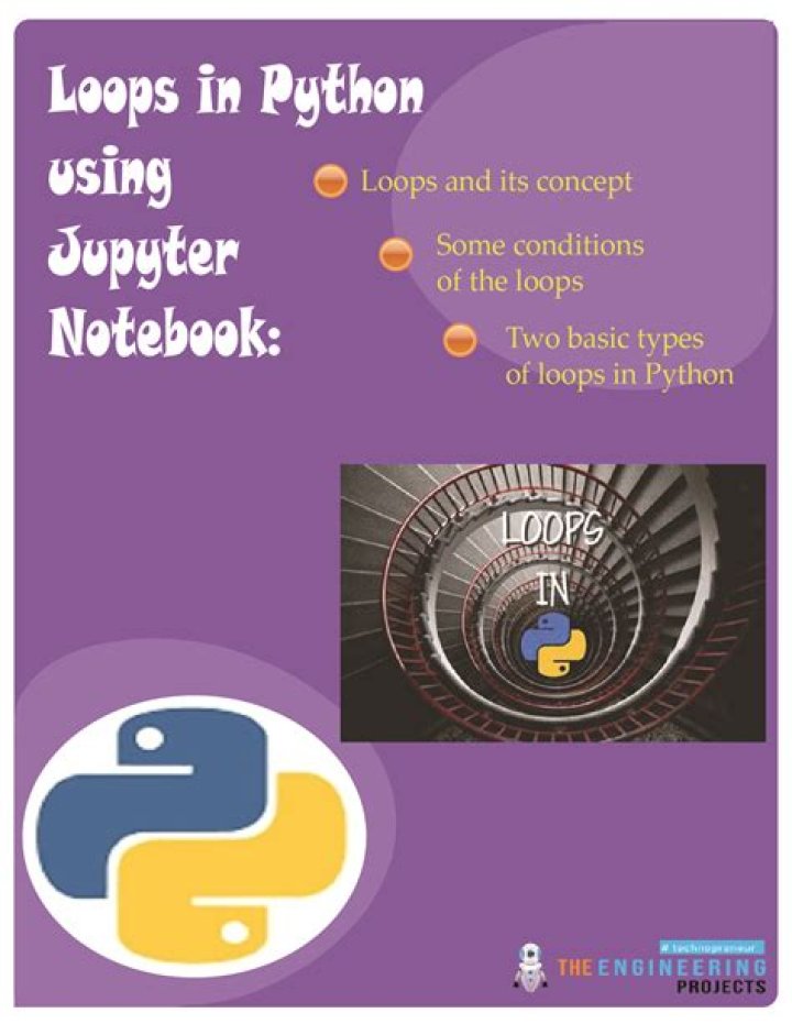What is loop and its types in Python?