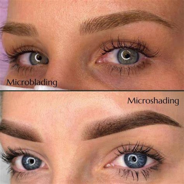 What is Micro shading?