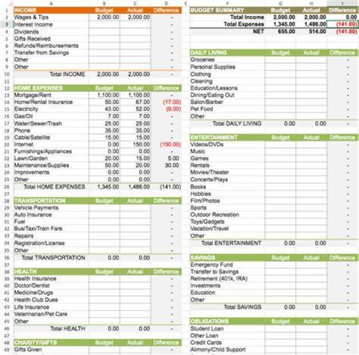 What is monthly Autoship?