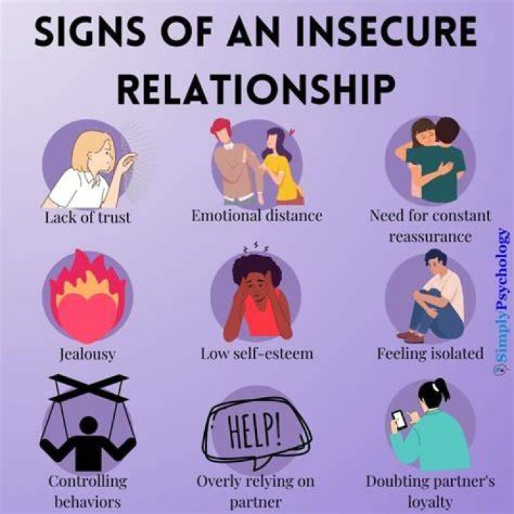 What is mooning in a relationship?