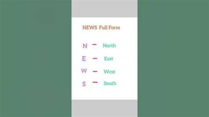 What is news full form?