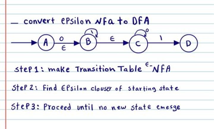 What is NFA class3?