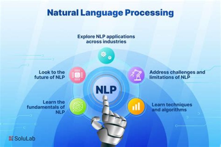 What is NLP system?