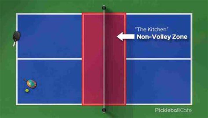 What is no volley zone in pickleball?