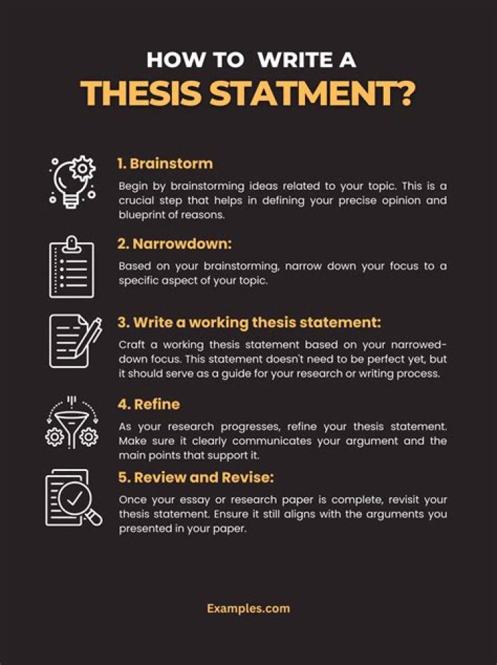 What is one thing that makes a bad thesis statement?