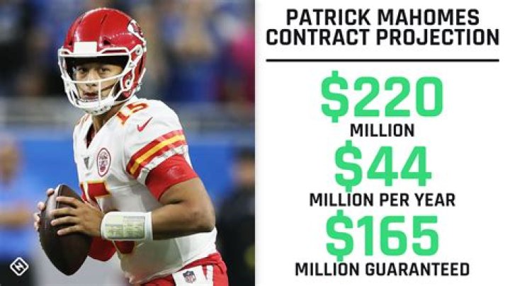 What is Pat Mahomes contract?