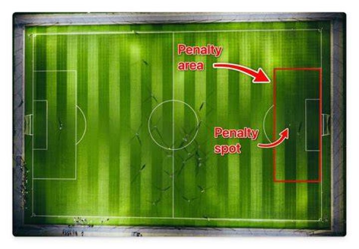 What is penalty for lost ball?