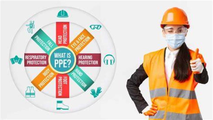 What is PPE helmet?