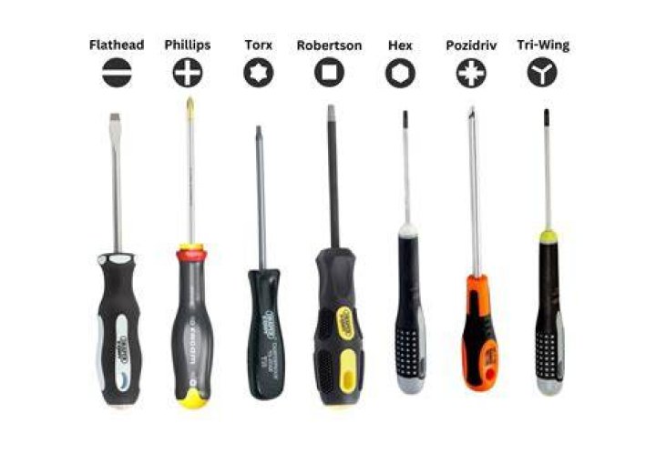 What is PZ screwdriver?