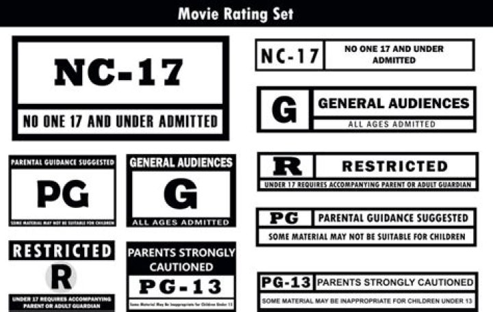 What is rated T?