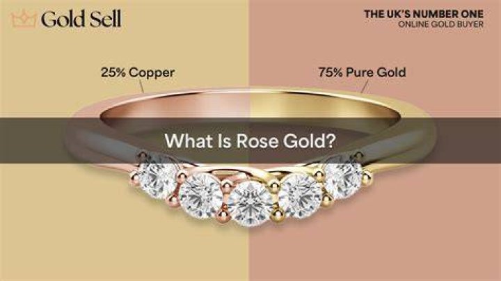 What is rose gold?