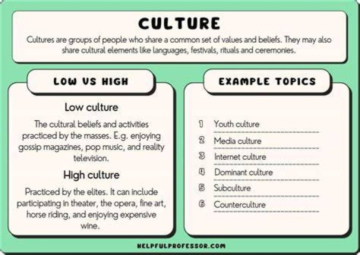 What is Seattle culture?