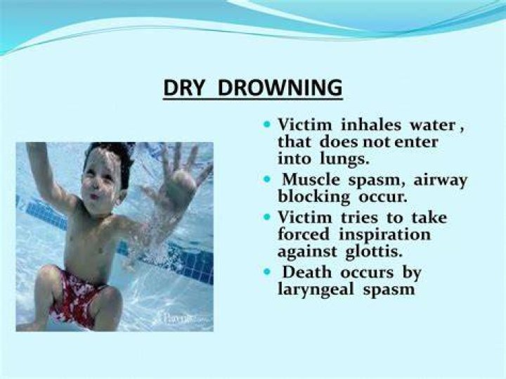 What is silent drowning?