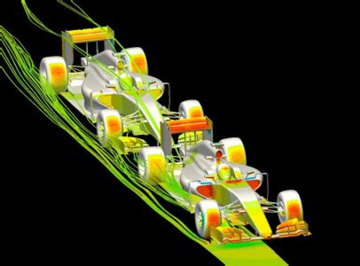 What is slipstream in F1?