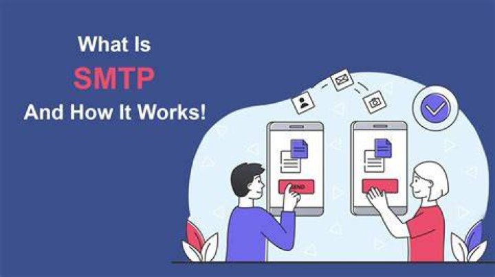 What is SMTP and how it works?