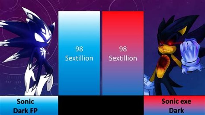 What is Sonic EXE's weakness?