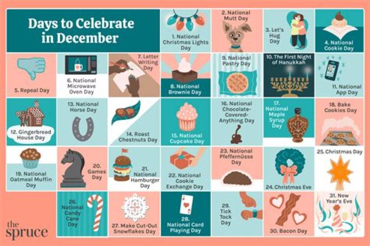 What is special about 26th December?