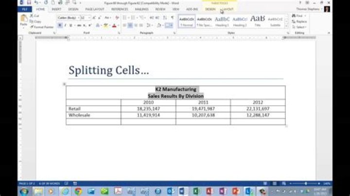 What is splitting and merging cell?