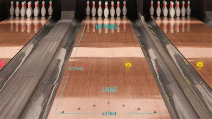 What is the 31 rule in bowling?