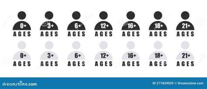 What is the age limit for the draft?