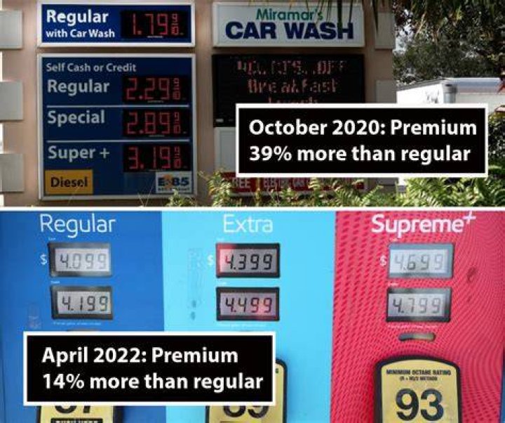 What is the benefit of premium gas?