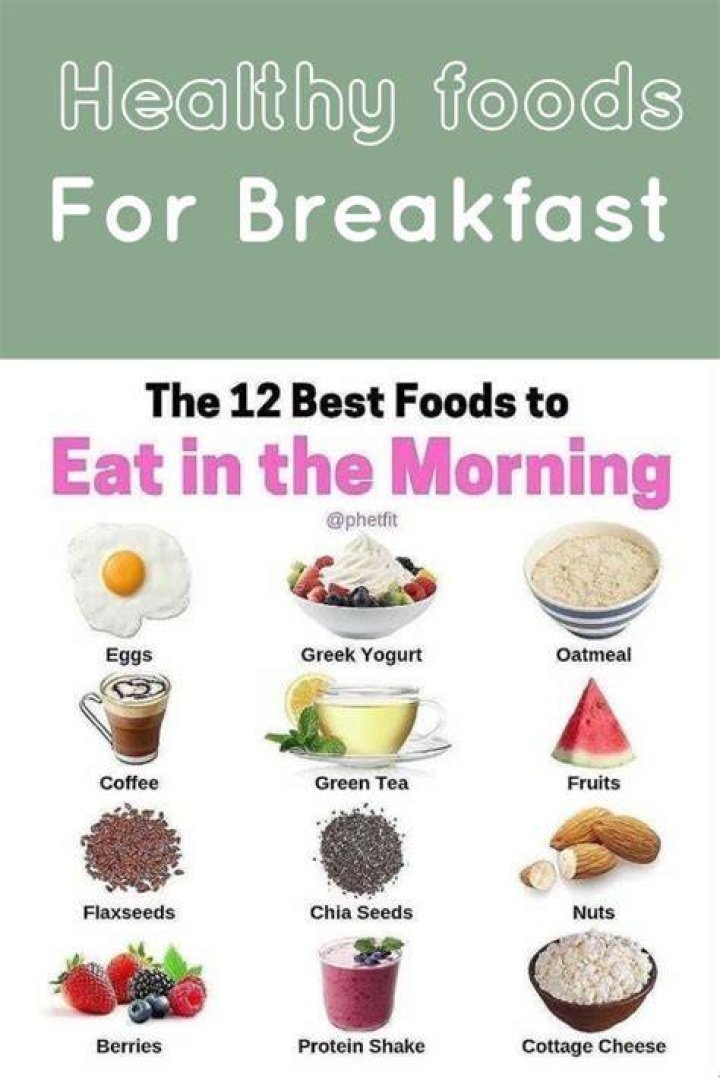 What is the best breakfast to eat in the morning?