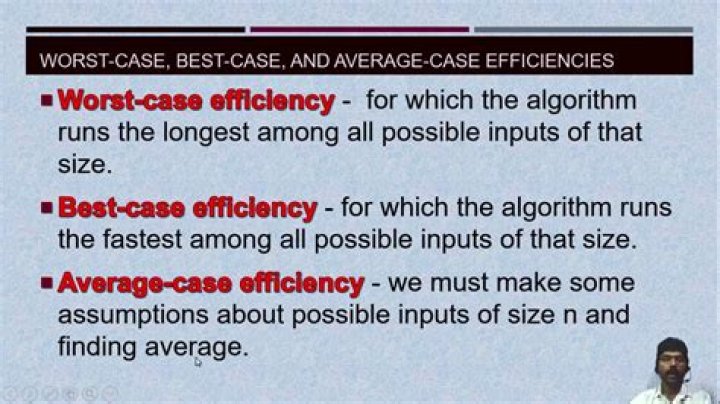 What is the best case efficiency?