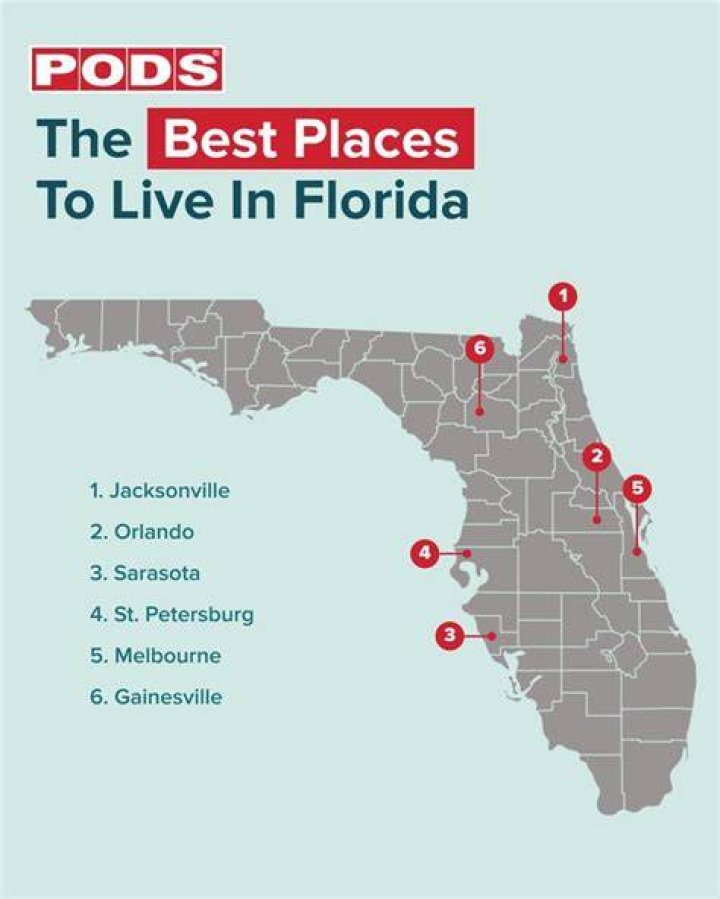 What is the best part of Florida to live in?