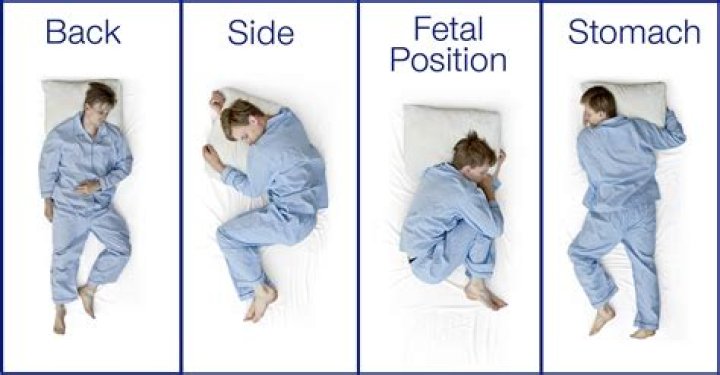 What is the best sleep position?
