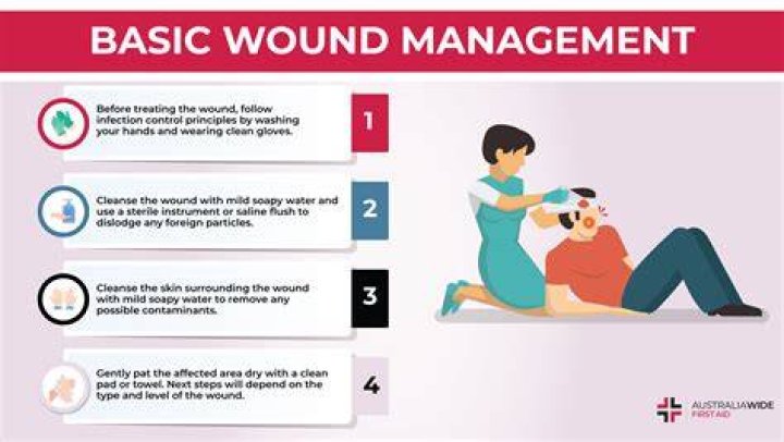 What is the best thing to soak an open wound in?