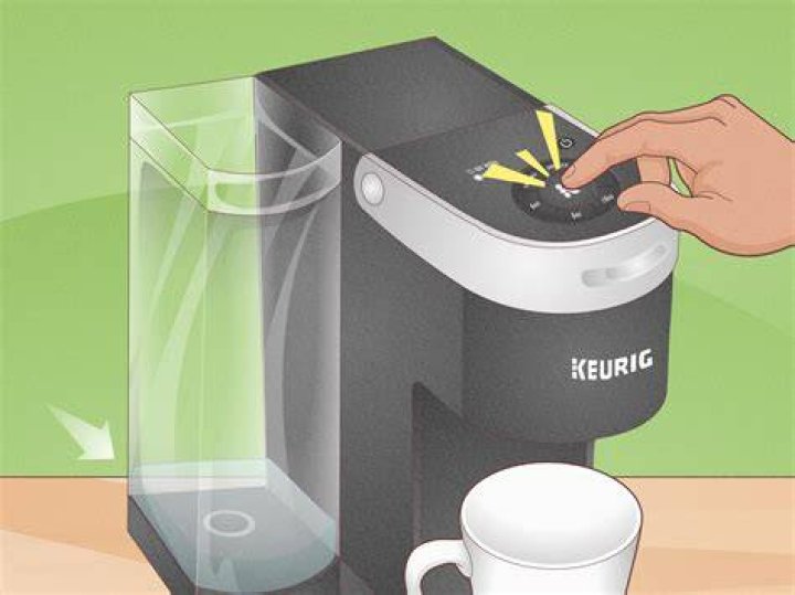 What is the best water to use in a Keurig?
