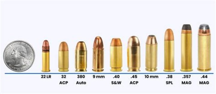 What is the caliber of a 9mm?