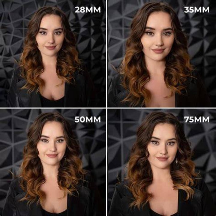 What is the difference between a 28mm lens and a 50mm lens?