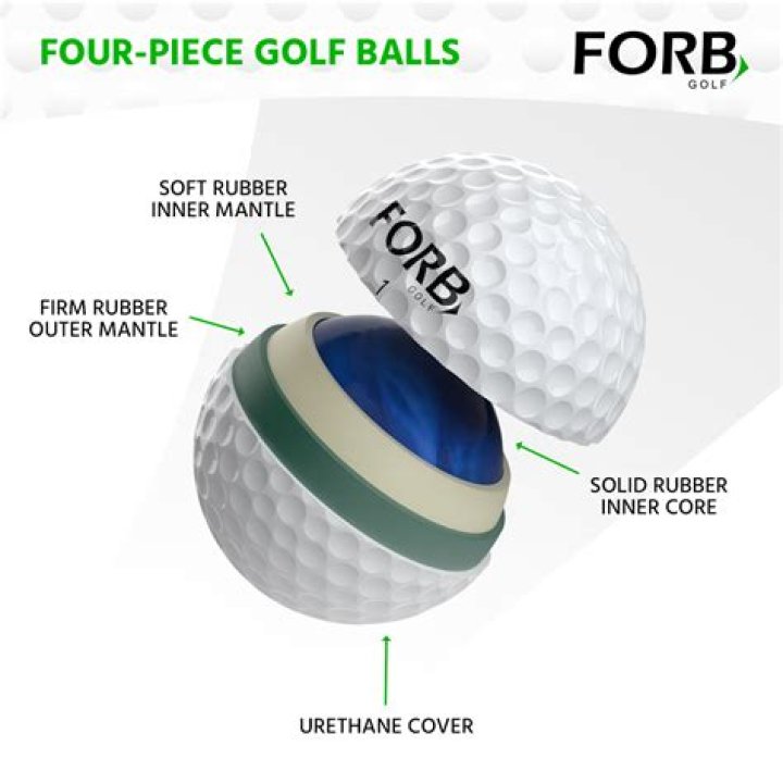 What is the difference between a 3 piece and 4 piece golf ball?