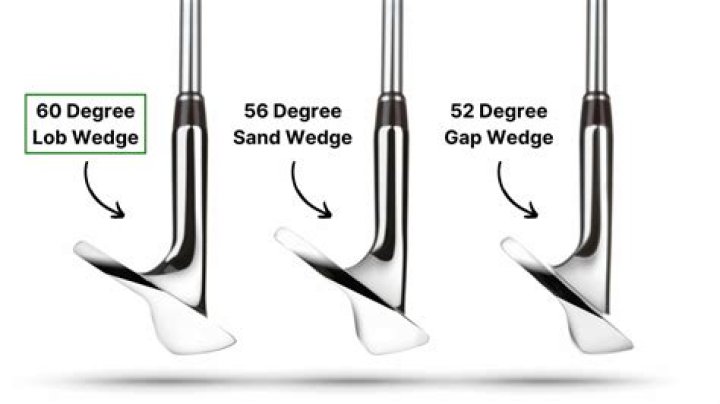 What is the difference between a 60 degree wedge and a sand wedge?