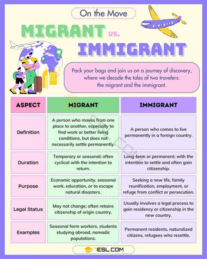 What is the difference between a nanny and a maid?