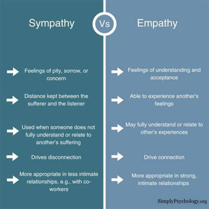 What is the difference between a nomad and a gypsy?